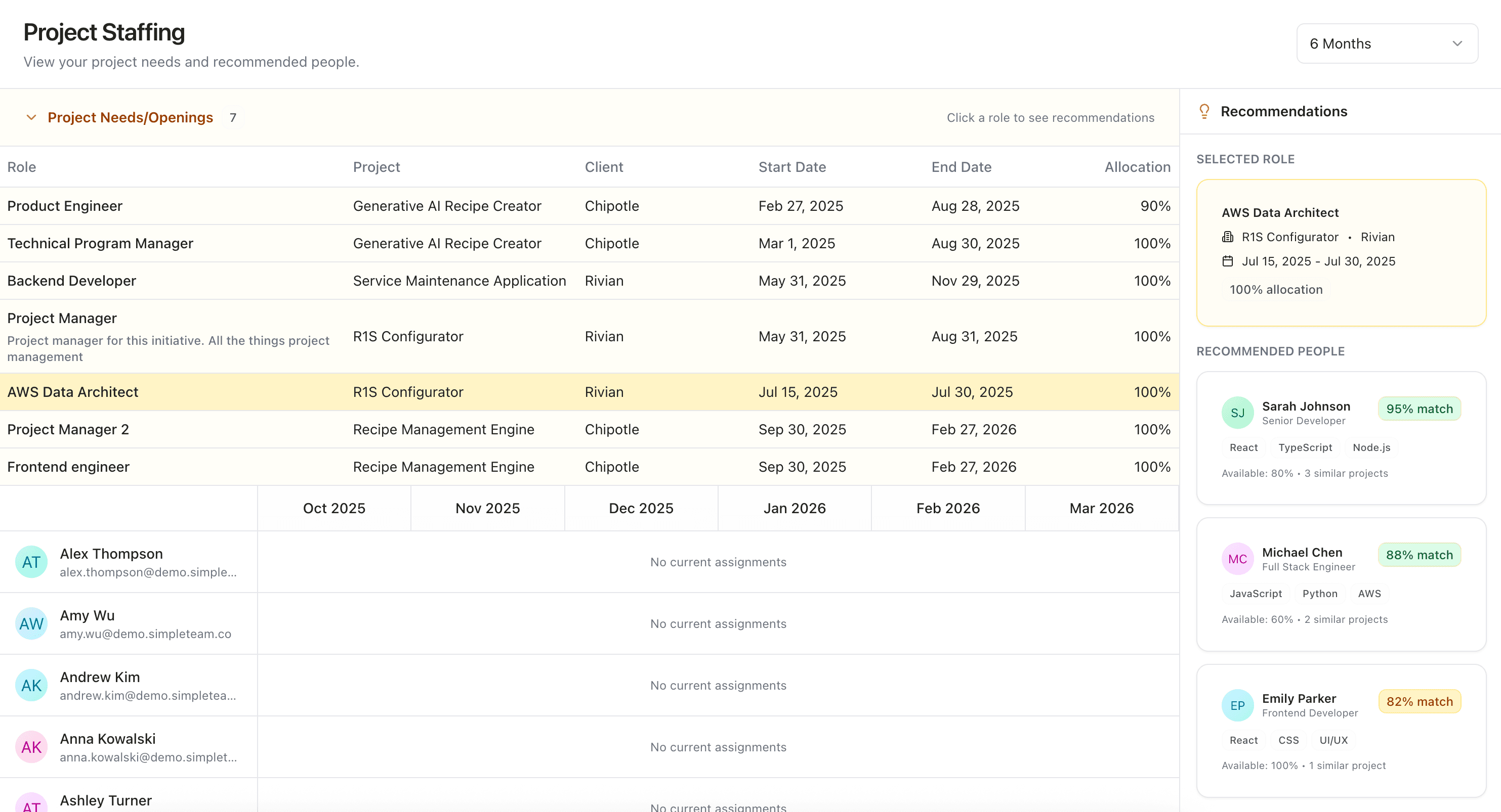 staffing illustration light